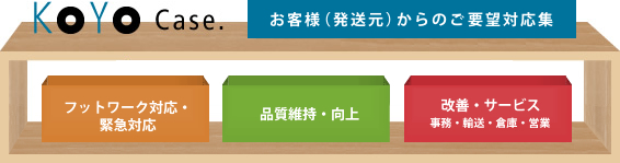 お客様（発送元）からご要望対応集