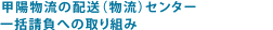 甲陽物流の配送（物流）センター 一括請負への取り組み