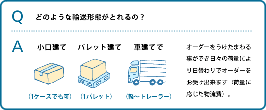 どのような輸送形態がとｒ？