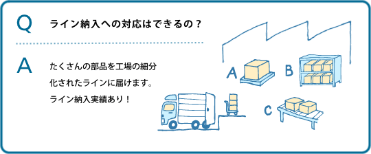 ライン納入への対応はできるの？